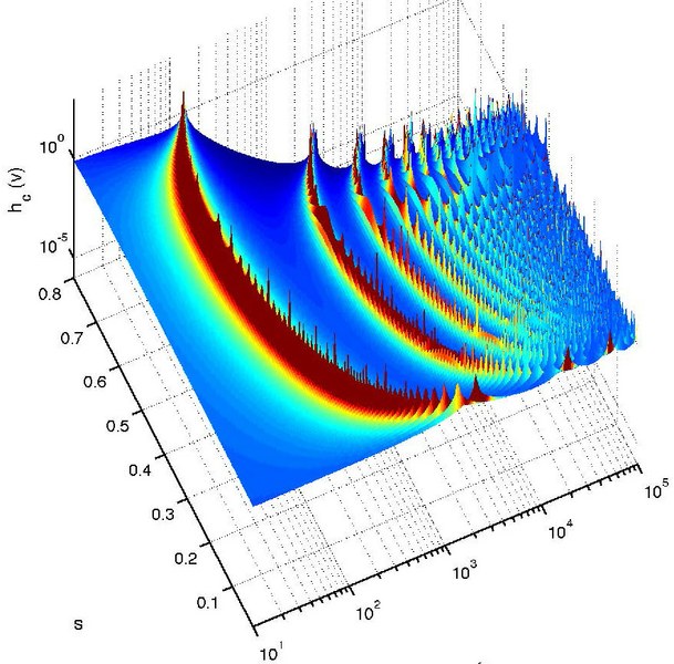 La théorie d’Einstein remise en cause par les «monopoles de Higgs»?  