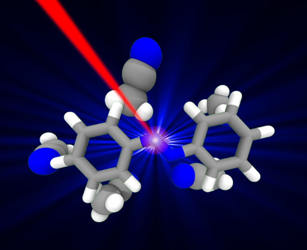 Optique non linéaire | Une publication dans la prestigieuse revue « Accounts of Chemical Research »