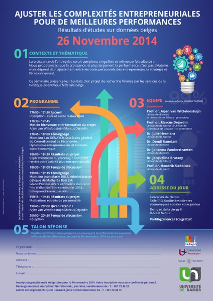 Ajuster les complexités entrepreneuriales pour de meilleures performances. Résultats d’études sur données belges.