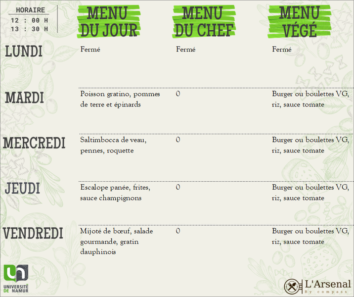 Menu de le semaine : L'Arsenal