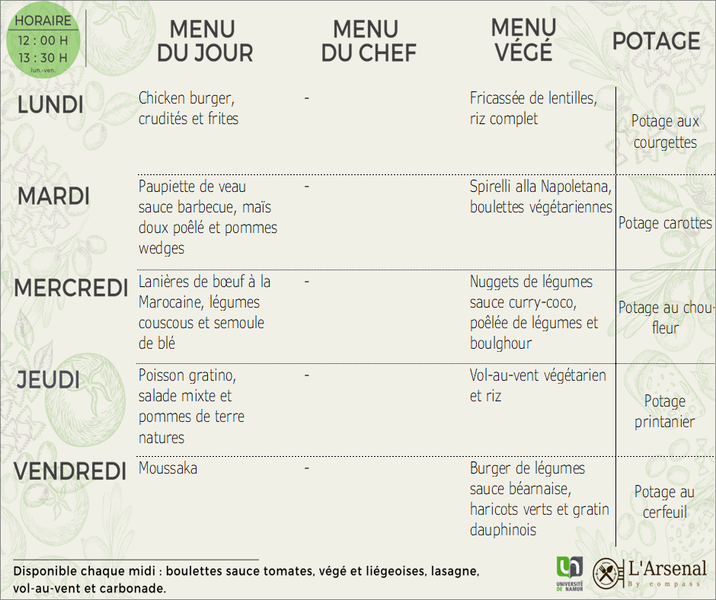 Menu de la semaine : L'Arsenal