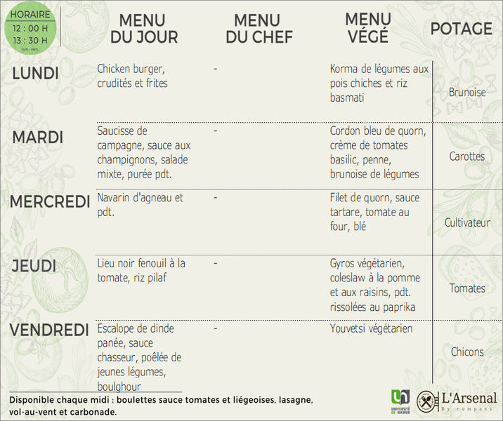 Menu de la semaine : L'Arsenal