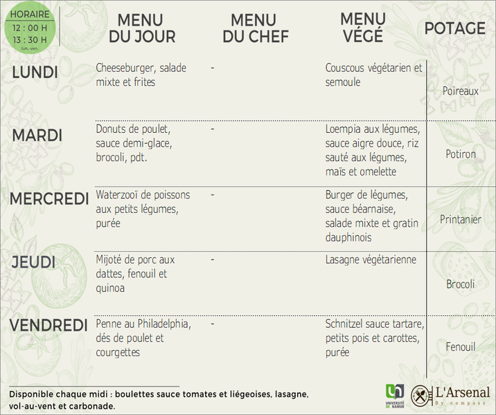 Menu de la semaine : L'Arsenal