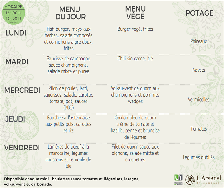 Menu de la semaine : L'Arsenal