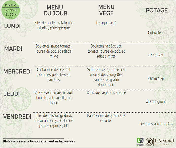 Menu de la semaine : L'Arsenal