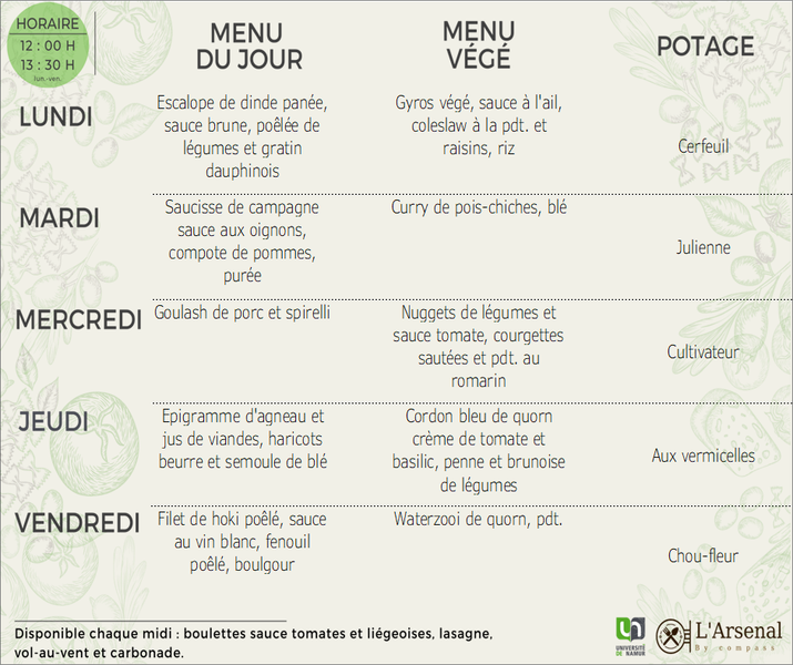 Menu de la semaine : L'Arsenal