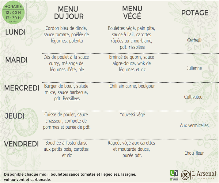 Menu de la semaine : L'Arsenal