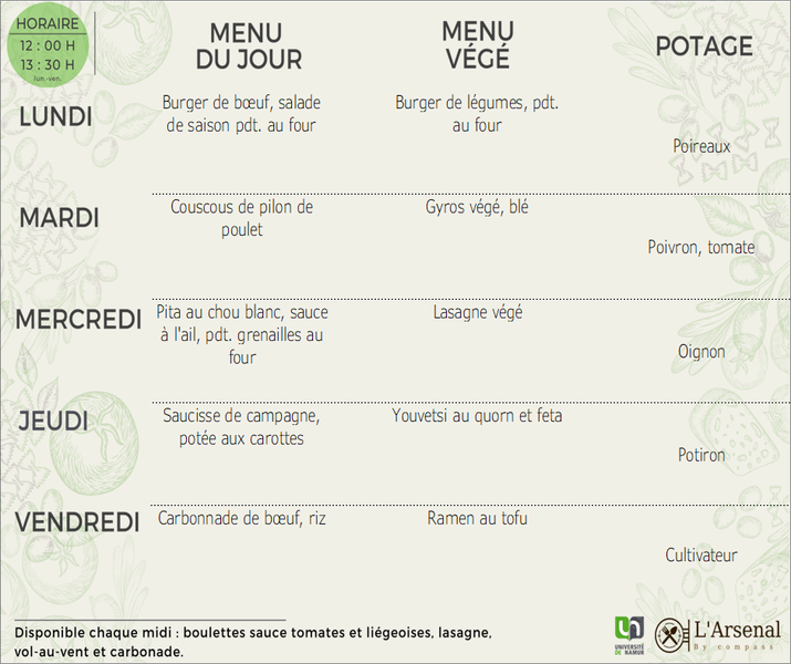 Menu de la semaine : L'Arsenal