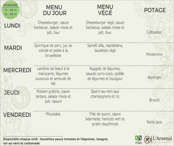 Menu de la semaine : L'Arsenal