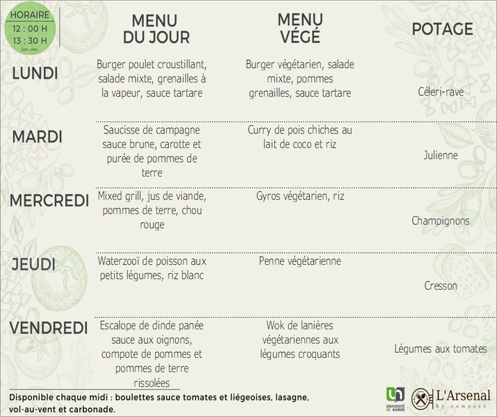 Menu de la semaine : L'Arsenal