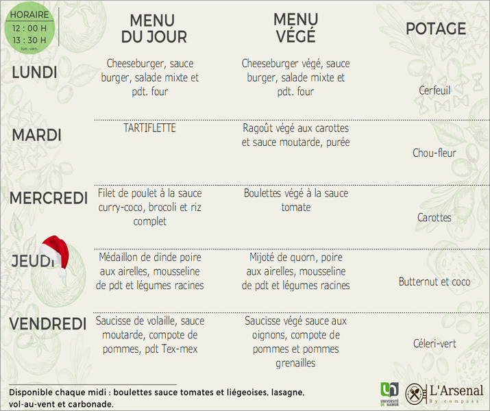 Menu de la semaine : L'Arsenal 