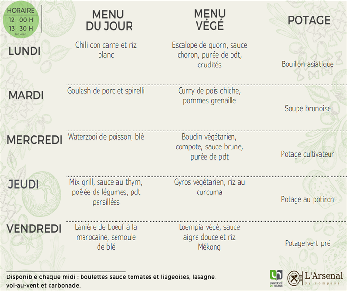 Menu de la semaine : L'Arsenal