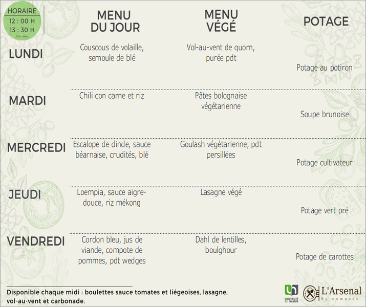 Menu de la semaine : L'Arsenal