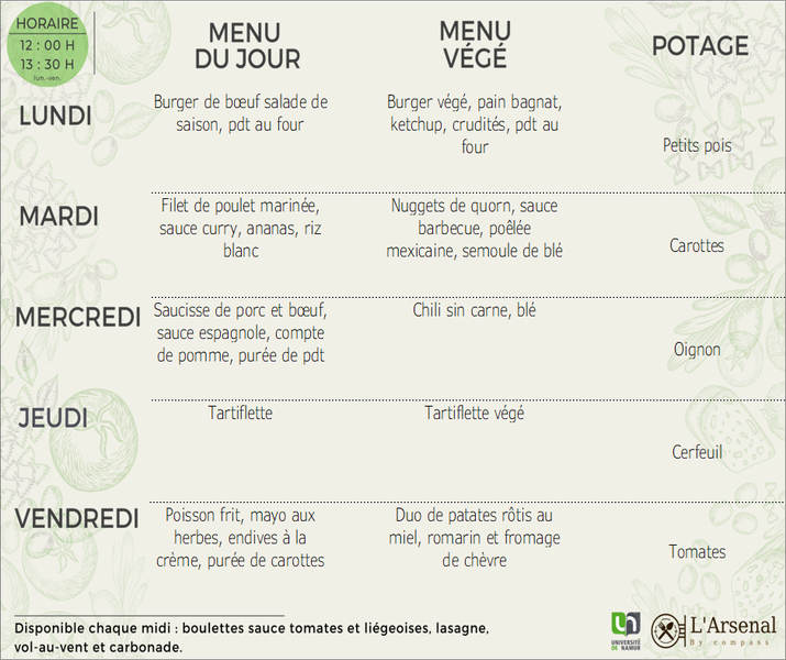 Menu de la semaine : L'Arsenal