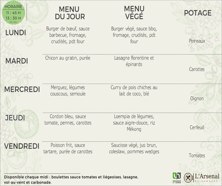 Menu de la semaine : L'Arsenal