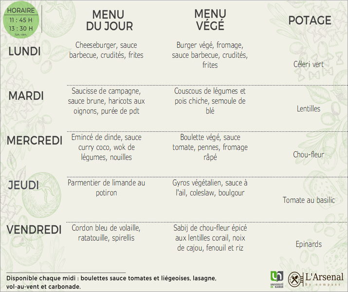 Menu de la semaine : L'Arsenal