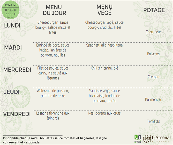 Menu de la semaine : L'Arsenal