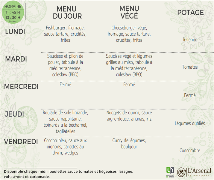 Menu de la semaine : L'Arsenal