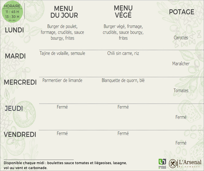 Menu de la semaine : L'Arsenal