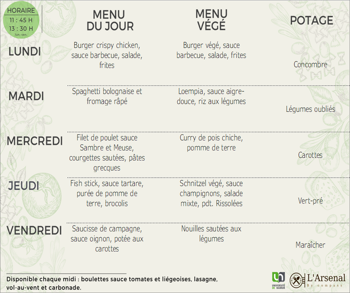 Menu de la semaine : L'Arsenal