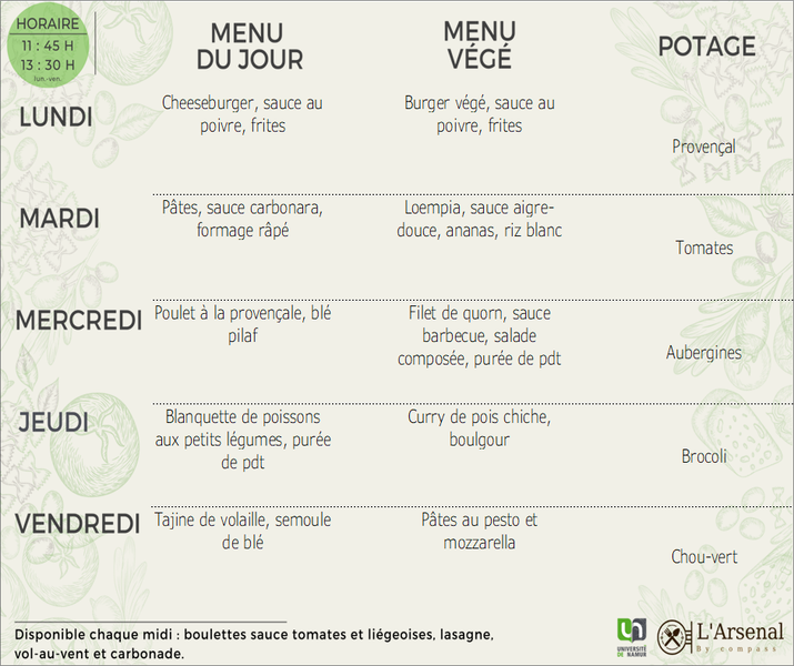 Menu de la semaine : L'Arsenal