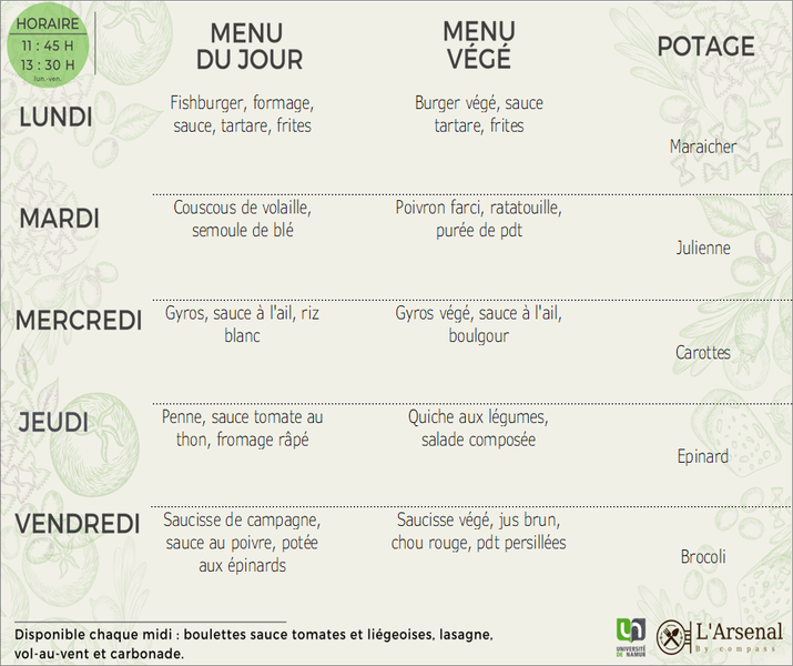 Menu de la semaine : L'Arsenal