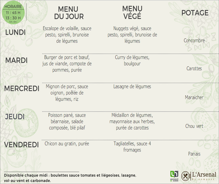 Menu de la semaine : L'Arsenal