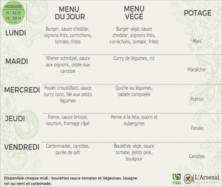 Menu de la semaine : L'Arsenal