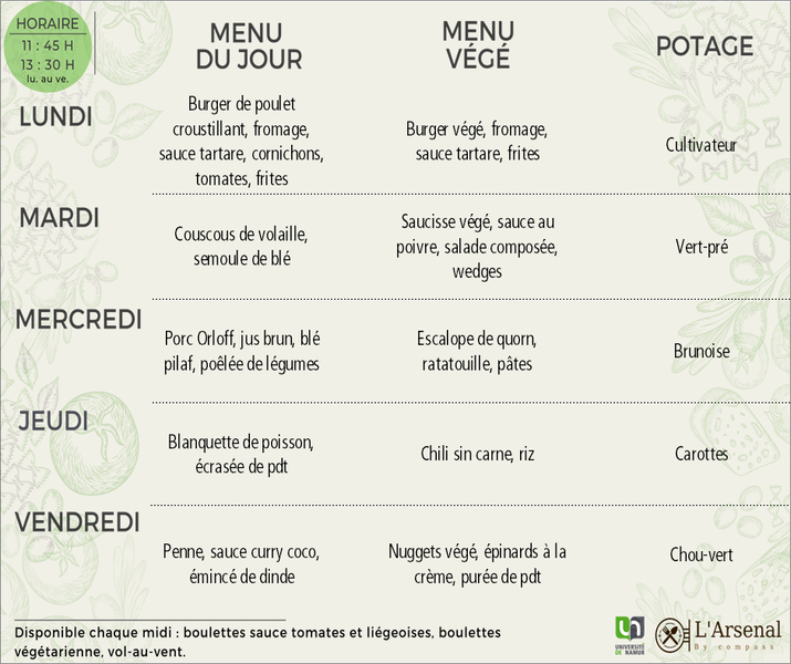 Menu de la semaine : L'Arsenal