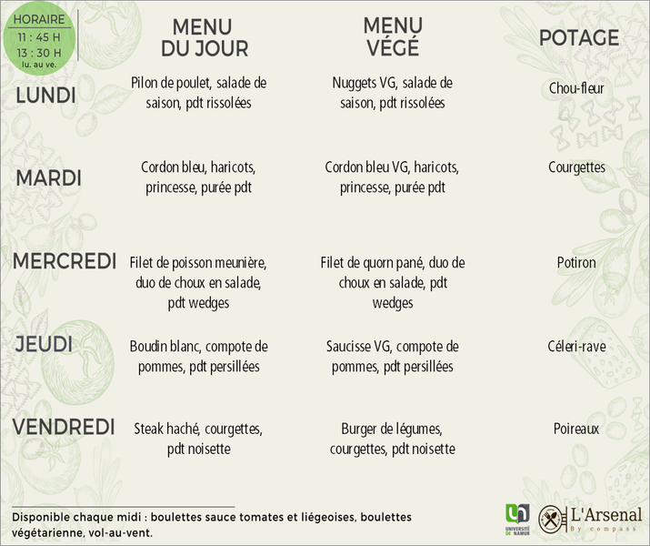 Menu de la semaine : L'Arsenal