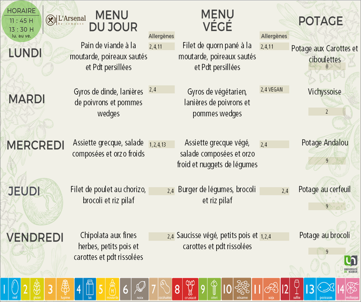 Menu de la semaine : L'Arsenal
