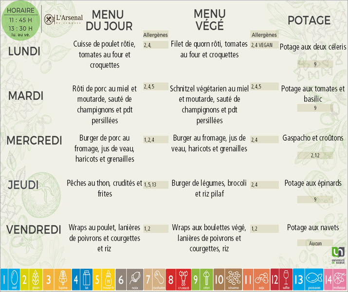 Menu de la semaine : L'Arsenal