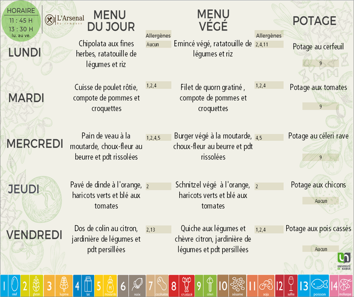 Menu de la semaine : L'Arsenal
