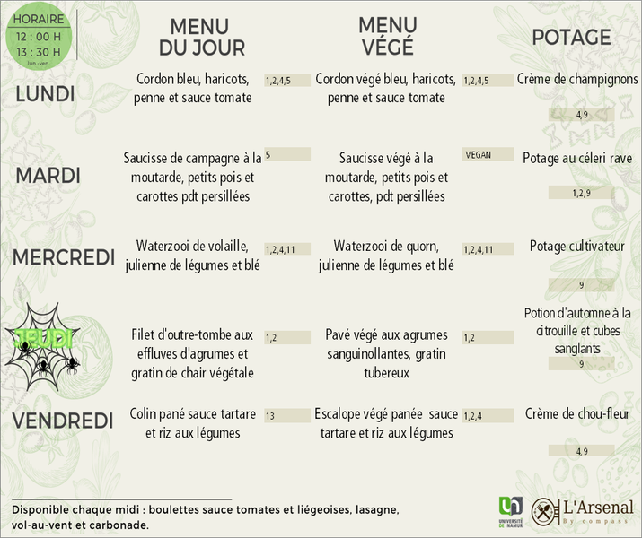Menu de la semaine : L'Arsenal